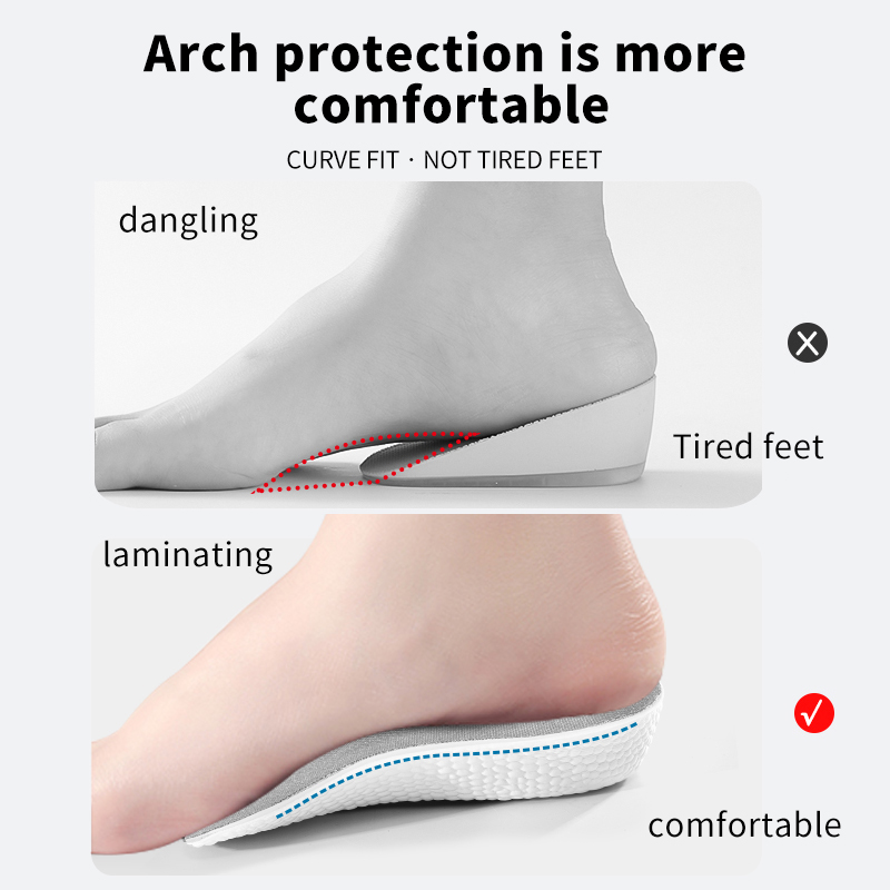 Memory Foam Height Increase In - đánh giá và giá Men Shoes H&M