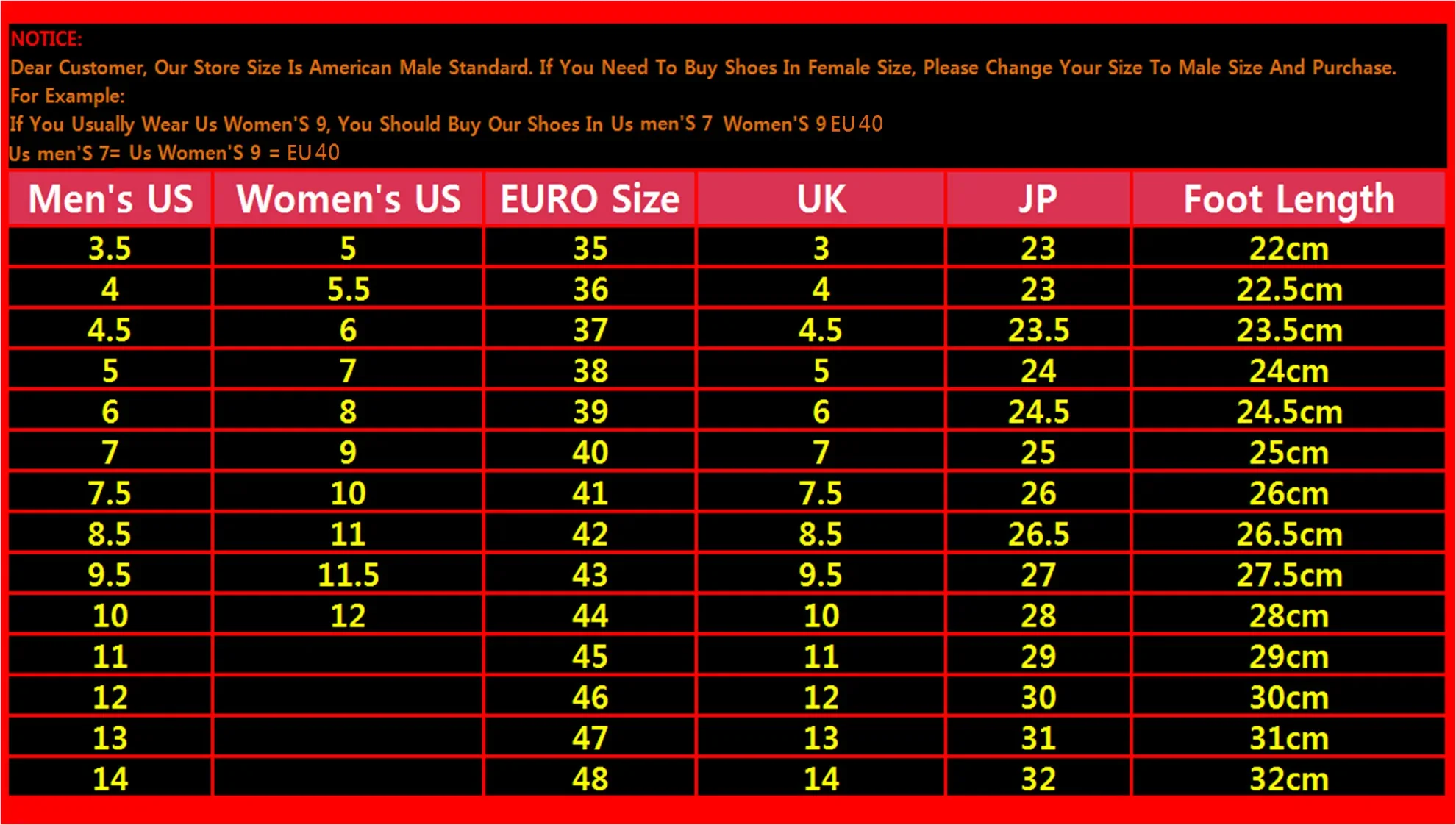 Metro Exodus Flats Sneakers Ca - đánh giá và giá Men Shoes Metro