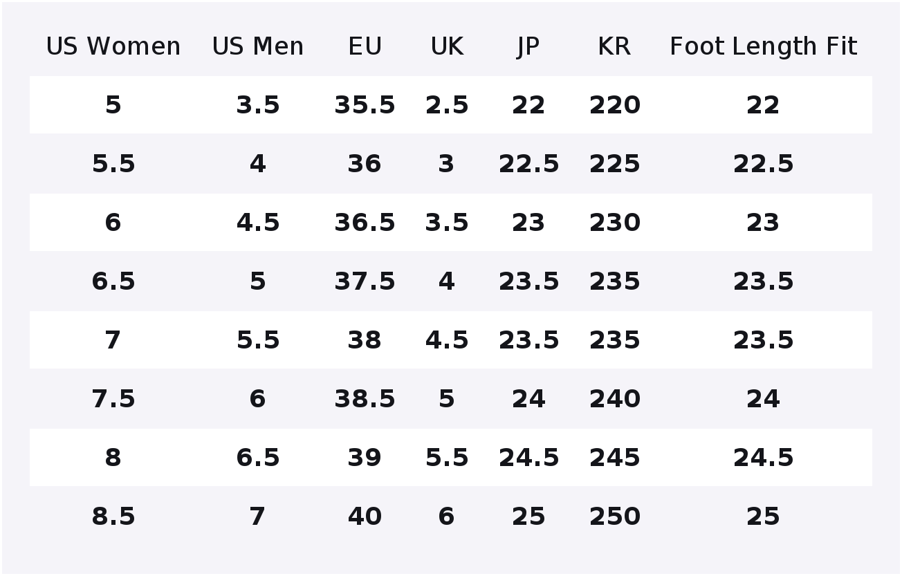 FILA BRACE Abrasion Resistant, - đánh giá và giá Men Shoes Qc
